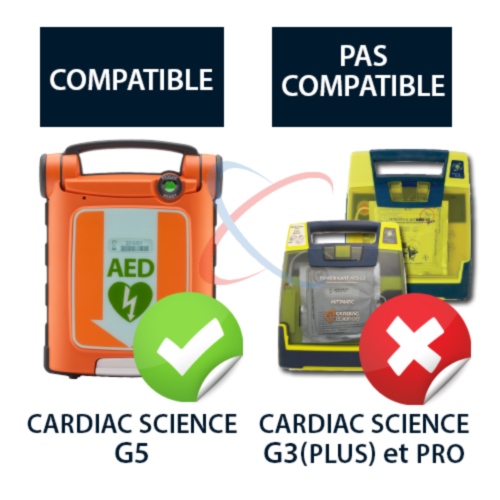 Cardiac Science G5 électrodes pédiatriques - 7228
